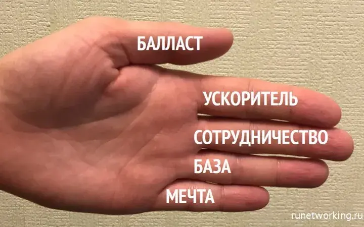 Skuteczne sposoby jak zlikwidować okrzemki w akwarium: 5 sprawdzonych metod